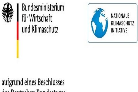 Klimaschutz