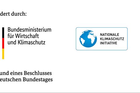 Klimaschutz